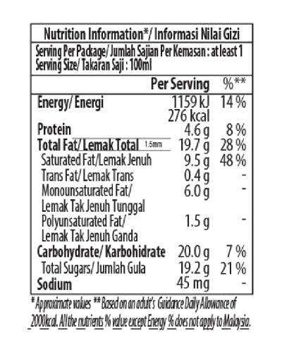 Dark Chocolate Ganache and Almond Minicup