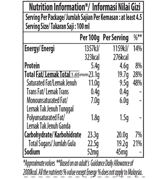 Dark Chocolate Ganache Almond Nutrition
