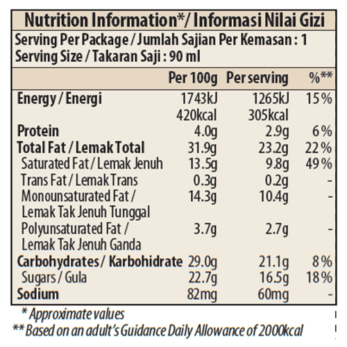 Cookies-Salted-Choc-Stickbar-Multipack